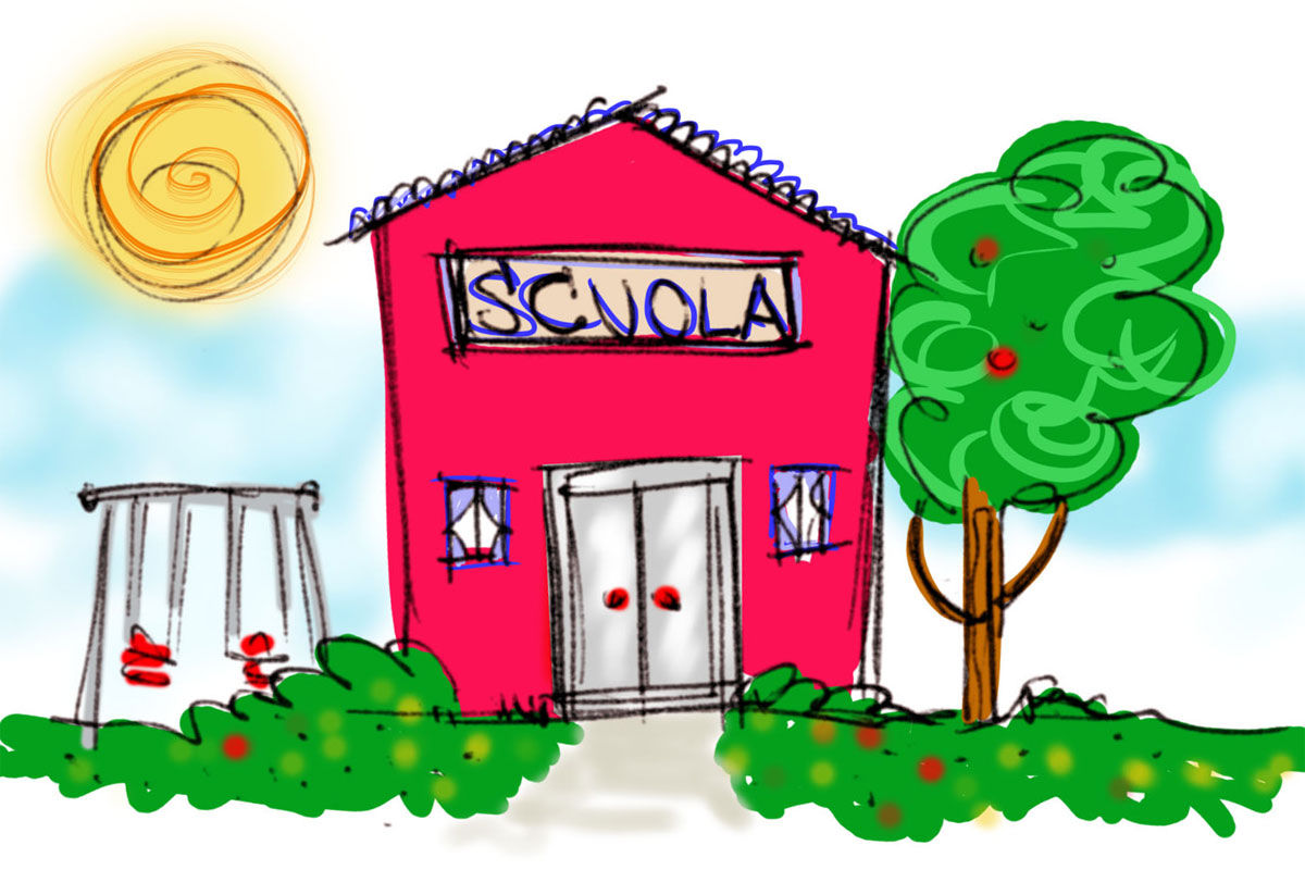 scuola rosa con intorno un giardino verde con un albero e due altalene con due bambini sopra l'altalena e un sole giallo nel cielo