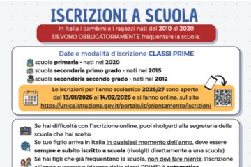 Locandina informativa sulle iscrizioni a scuola in Italia, realizzata in stile chiaro e colorato con icone e riquadri esplicativi.